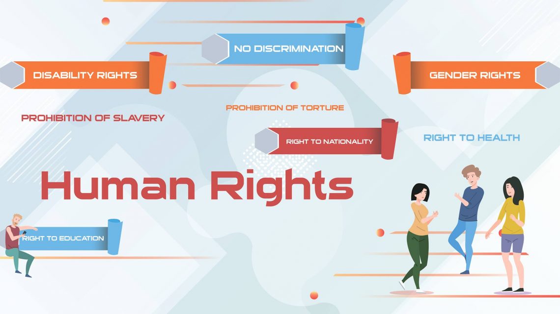 Learn about Human Rights through English!